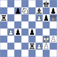 Aitbayev - Temirkanov (Chess.com INT, 2020)