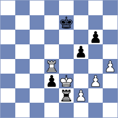 Baryshpolets - Kleiman (Chess.com INT, 2017)