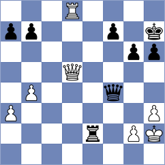 Asgharzadeh - Sokolin (Chess.com INT, 2020)