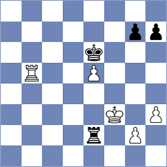 Selkirk - Priyanka (Chess.com INT, 2021)