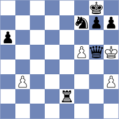 Rengifo Blancas - Mammadzada (chess.com INT, 2023)