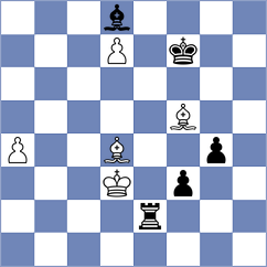 Shuvalov - Carrasco Miranda (chess.com INT, 2022)