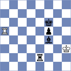 De Souza - Piliczewski (Chess.com INT, 2021)