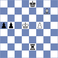Jovic - Sai (chess.com INT, 2023)