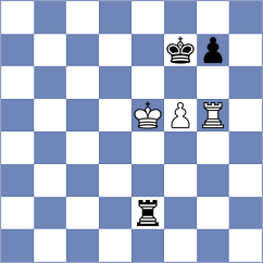 Gonzalez - Womacka (chess.com INT, 2023)