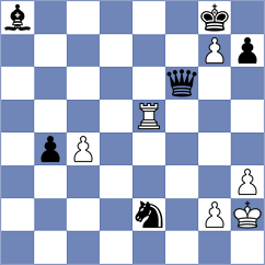 Gukesh - Pak (Chess.com INT, 2020)