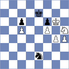 Zhizmer - Gerbelli Neto (chess.com INT, 2024)