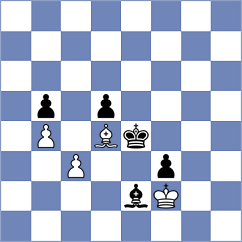 Csonka - Weishaeutel (chess.com INT, 2022)