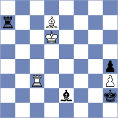Sergeyev - Lopez Rueda (Chess.com INT, 2020)