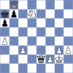 Perez Gormaz - Popadic (chess.com INT, 2022)