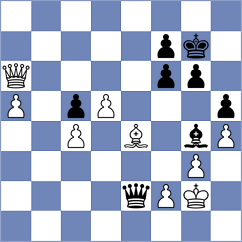 Horak - Maksimovic (Chess.com INT, 2020)