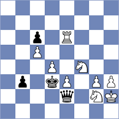 Soham - Klepikov (chess.com INT, 2023)