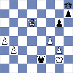 Vusatiuk - Harika (chess.com INT, 2022)