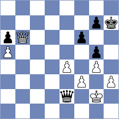 Tanmay - Csonka (chess.com INT, 2023)