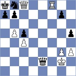 Grot - Jakubowska (Chess.com INT, 2020)
