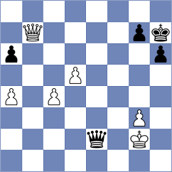 Veiga - Piesik (chess.com INT, 2022)