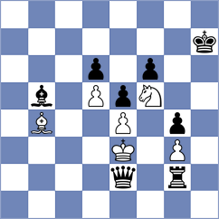 Odegov - Roman (chess.com INT, 2022)