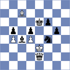Kunz - King (chess.com INT, 2024)