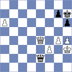 Nazari - Zampronha (chess.com INT, 2023)