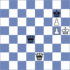 Kovalev - Guseinov (chess.com INT, 2022)