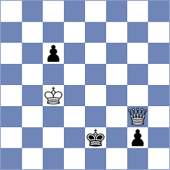 Perske - Fernandez Siles (chess.com INT, 2023)