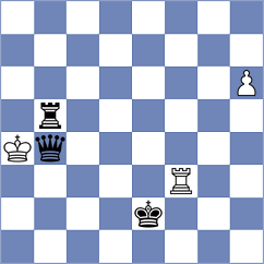 Mendoza - Albertini (Chess.com INT, 2015)
