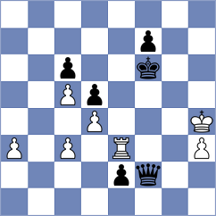 Gubajdullin - Ladan (chess.com INT, 2024)