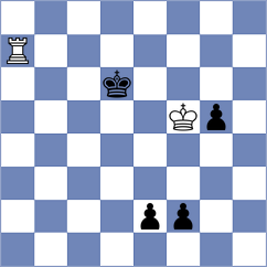Demin - Timofeev (chess.com INT, 2022)
