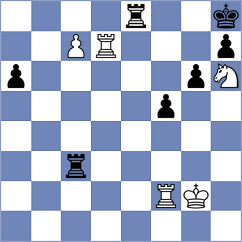 Matlakov - Garcia Cardenas (Chess.com INT, 2020)