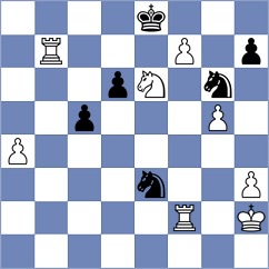 Maiorov - Abdulla (Chess.com INT, 2021)