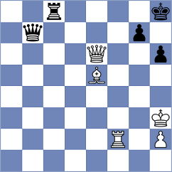 Manon Og - Osmak (chess.com INT, 2024)