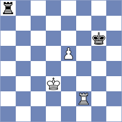Zakhartsov - Haug (chess.com INT, 2023)