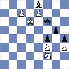 Vokarev - Caputcuoglu (chess.com INT, 2022)