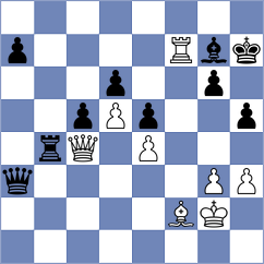 Koscielski - Goncalves (chess.com INT, 2023)