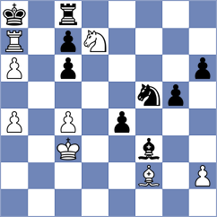 Samarth - Spichkin (chess.com INT, 2023)