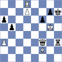 Vifleemskaia - Toncheva (chess.com INT, 2022)