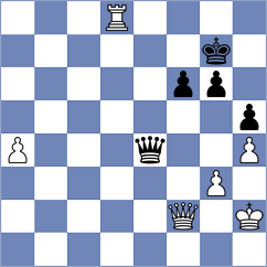 Ahmed - Abu Sufian (Chess.com INT, 2020)