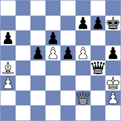 Hua - Pesotskiy (chess.com INT, 2024)