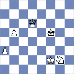 Budrewicz - Eggleston (Chess.com INT, 2021)