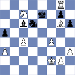 Atoufi - Sethuraman (chess.com INT, 2023)