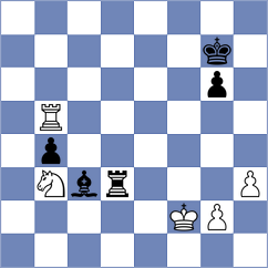 Lazavik - Sethuraman (chess.com INT, 2024)