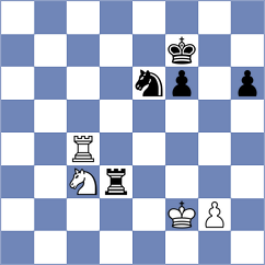 Krzywda - Shubin (chess.com INT, 2021)