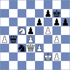 Piliposyan - Bugayev (Chess.com INT, 2020)
