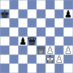 Nazari - Itkis (chess.com INT, 2021)