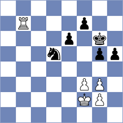 Cooke - Houska (Chess.com INT, 2020)