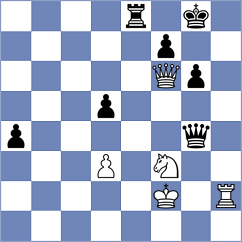 Tejedor Fuente - Lacasa Diaz (chess.com INT, 2023)