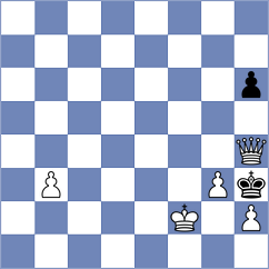 Miszler - Zaichenko (chess.com INT, 2022)