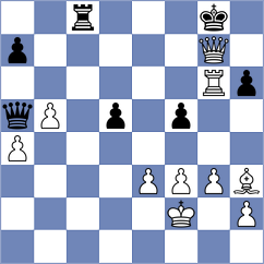 Llanos - Zaichenko (chess.com INT, 2023)