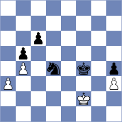 Shen - Sambuev (Chess.com INT, 2017)