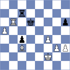 Kravtsiv - Nguyen Duc Hoa (chess.com INT, 2022)